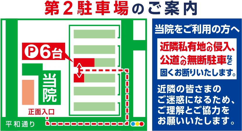 駐車場のご案内